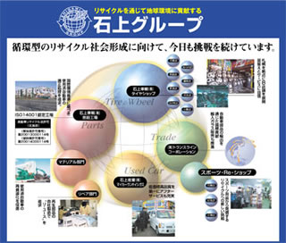 石上車輌株式会社 廃車ドットコム